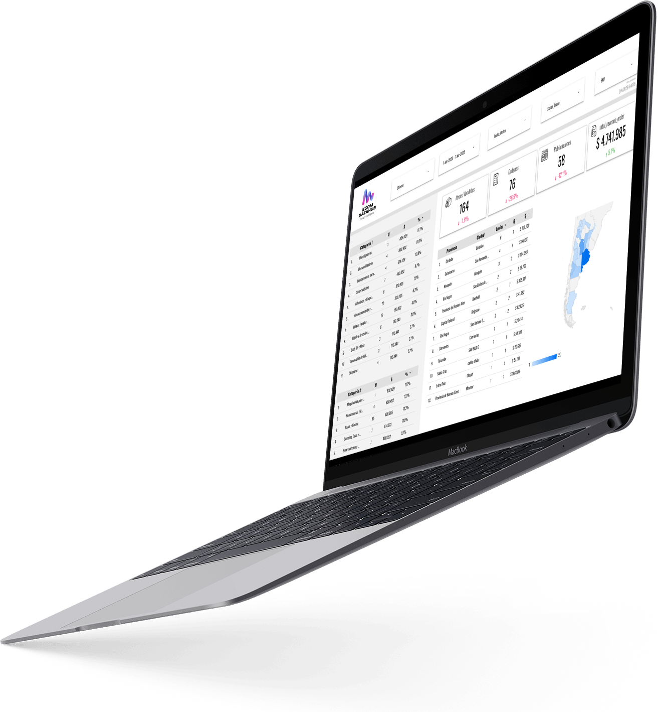 Dashboard de análisis de datos para Mercado Libre